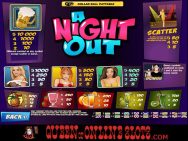 A Night Out Slots Pay Table