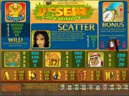 Desert Treasure Slots Paytable