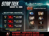 Star Trek Against All Odds Scatter Awards