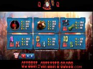 Judge Dredd Slots Pay Table