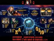 Thor The Mighty Avenger Slots Pay Table