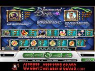 Diamond Dogs Slots Pay Table