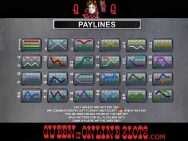 Six Million Dollar Man Slots Paylines