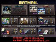 Batman Slots Pay Table