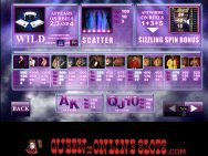 Chippendales Slots Pay Table