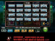 CSI Slots Paylines