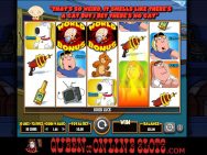 Family Guy Slots Reels