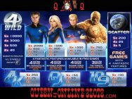 Fantastic Four Slots Paytable