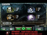 Frankenstein Slots Pay Table