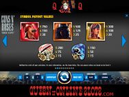 Guns N' Roses Slots Pay Table