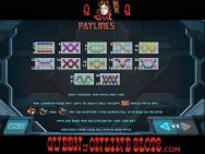 Iron Man 3 Slots Paylines