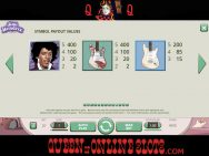 Jimi Hendrix Slots Pay Table