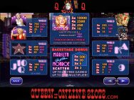 Marilyn Monroe Slots Pay Table