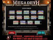 Megadeth Slots Paylines