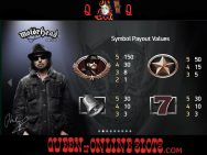 Motorhead Slots Pay Table