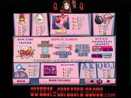 Pink Panther Slots Pay Table