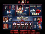 Rocky Slots Pay Table