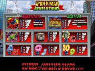 Spider-Man Revelations Slots Pay Table