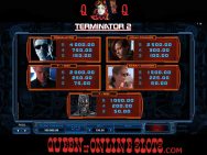 Terminator 2 Slots Pay Table