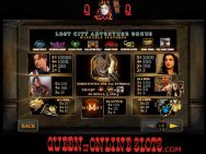 The Mummy Slots Pay Table