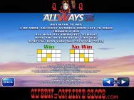 Top Gun Slots Paylines