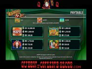 Wizard of Oz Slots Pay Table