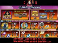 Wonder Woman Slots Pay Table