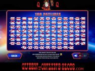 Superman The Movie Slots Paylines