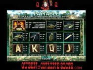 MIA Slots Paytable