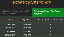 How to Earn Joe Fortune Reward Points
