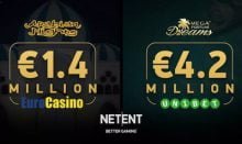 NetEnt Slots Jackpots June 2018